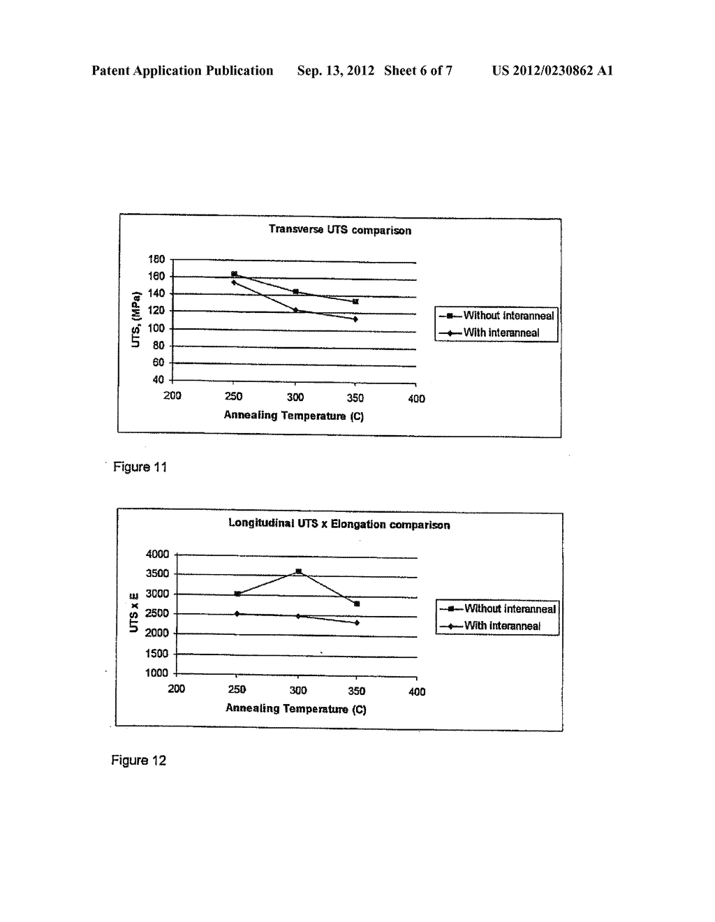 ALUMINIUM FOIL ALLOY - diagram, schematic, and image 07