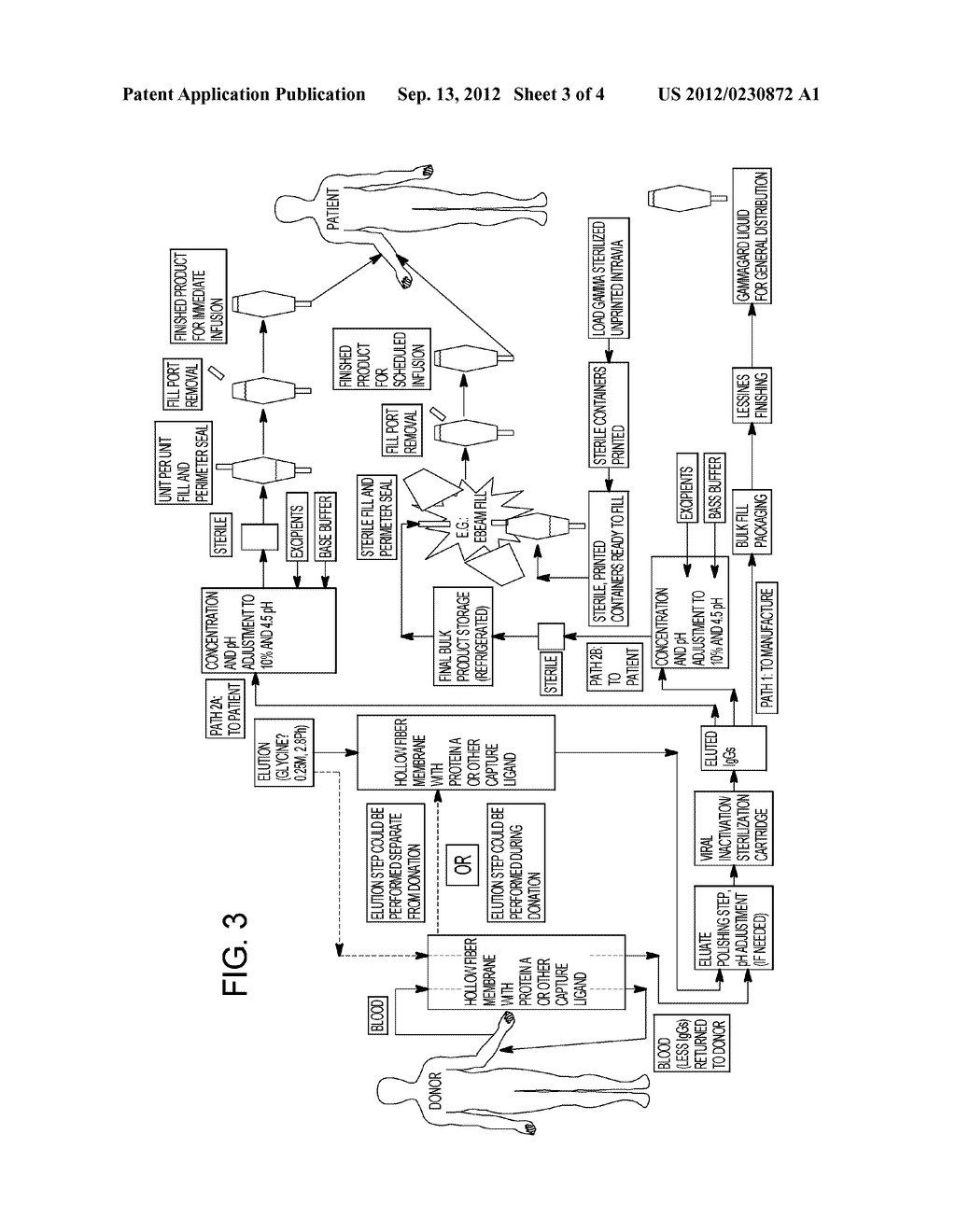 SYSTEMS AND METHODS FOR OBTAINING IMMUNOGLOBULIN FROM BLOOD - diagram, schematic, and image 04