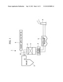 CONTROL SYSTEM FOR NOX REMOVAL DEVICE, NOX REMOVAL DEVICE PROVIDED WITH     THE SAME, BOILER PLANT PROVIDED WITH THE SAME, AND METHOD OF CONTROLLING     NOX REMOVAL DEVICE diagram and image