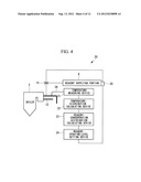 CONTROL SYSTEM FOR NOX REMOVAL DEVICE, NOX REMOVAL DEVICE PROVIDED WITH     THE SAME, BOILER PLANT PROVIDED WITH THE SAME, AND METHOD OF CONTROLLING     NOX REMOVAL DEVICE diagram and image