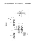 CONTROL SYSTEM FOR NOX REMOVAL DEVICE, NOX REMOVAL DEVICE PROVIDED WITH     THE SAME, BOILER PLANT PROVIDED WITH THE SAME, AND METHOD OF CONTROLLING     NOX REMOVAL DEVICE diagram and image