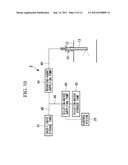 CONTROL SYSTEM FOR NOX REMOVAL DEVICE, NOX REMOVAL DEVICE PROVIDED WITH     THE SAME, BOILER PLANT PROVIDED WITH THE SAME, AND METHOD OF CONTROLLING     NOX REMOVAL DEVICE diagram and image