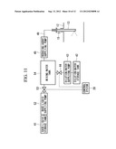 CONTROL SYSTEM FOR NOX REMOVAL DEVICE, NOX REMOVAL DEVICE PROVIDED WITH     THE SAME, BOILER PLANT PROVIDED WITH THE SAME, AND METHOD OF CONTROLLING     NOX REMOVAL DEVICE diagram and image