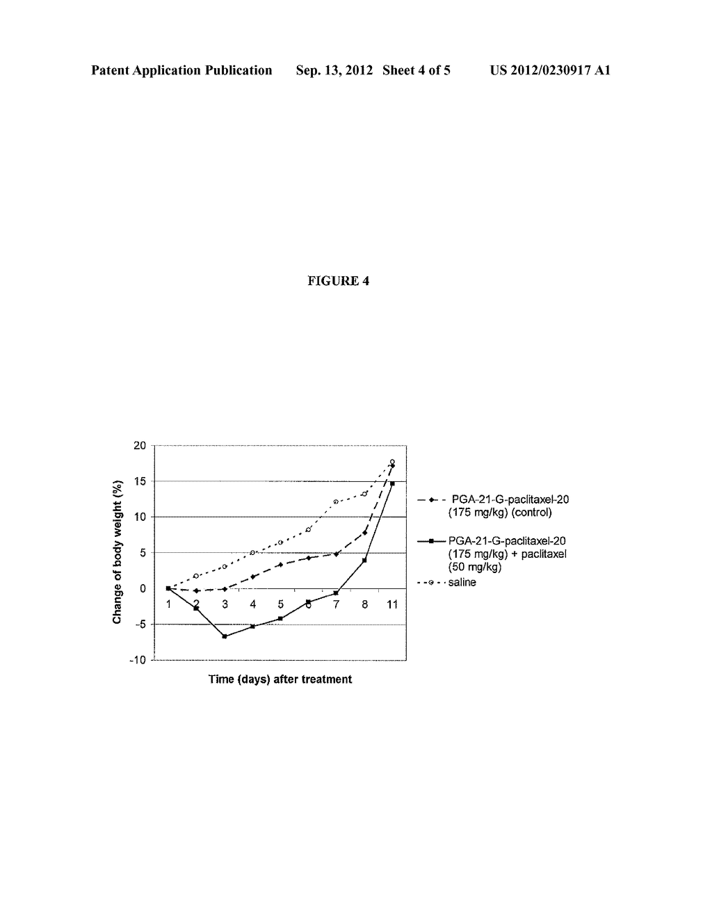 COMPOSITIONS THAT INCLUDE A HYDROPHOBIC COMPOUND AND A POLYAMINO ACID     CONJUGATE - diagram, schematic, and image 05