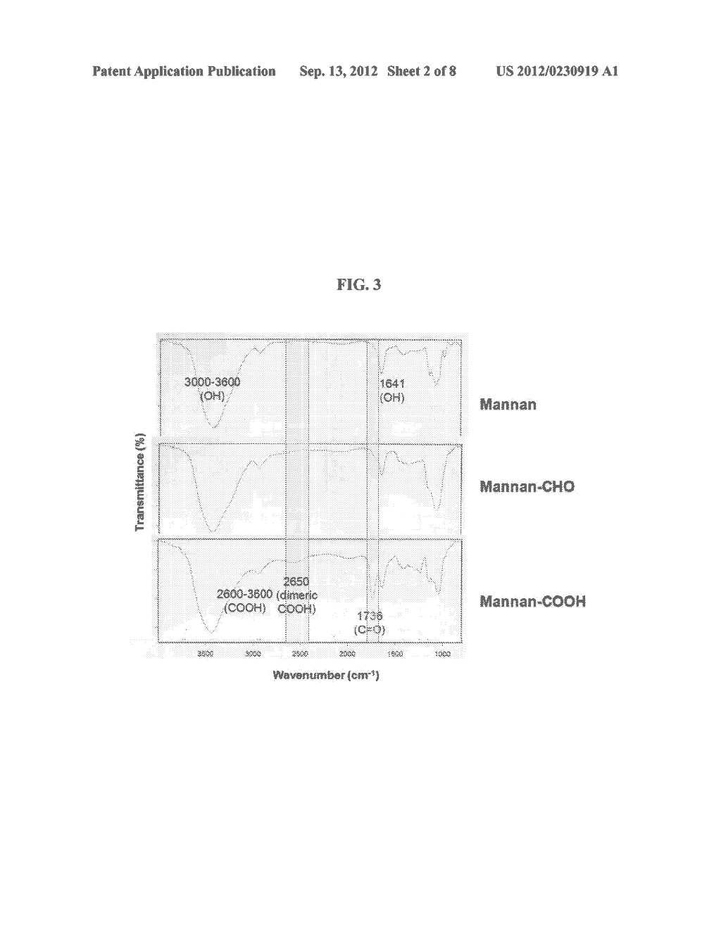 MRI CONTRAST AGENT COATED WITH CARBOXYLATED MANNAN AND METHOD FOR     PRODUCING THE SAME - diagram, schematic, and image 03