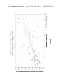 Methods For Activating Caspase-14 Expression In Human Skin diagram and image