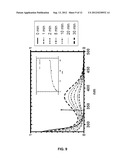 SILYL POLYMERIC BENZOIC ACID ESTER COMPOUONDS, USES, AND COMPOSITIONS     THEREOF diagram and image