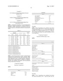 SILYL POLYMERIC BENZOIC ACID ESTER COMPOUONDS, USES, AND COMPOSITIONS     THEREOF diagram and image