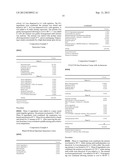 SILYL POLYMERIC BENZOIC ACID ESTER COMPOUONDS, USES, AND COMPOSITIONS     THEREOF diagram and image