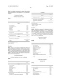 SILYL POLYMERIC BENZOIC ACID ESTER COMPOUONDS, USES, AND COMPOSITIONS     THEREOF diagram and image