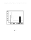 Polyconjugates for In Vivo Delivery of Polynucleotides diagram and image