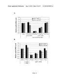 Polyconjugates for In Vivo Delivery of Polynucleotides diagram and image