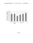 Polyconjugates for In Vivo Delivery of Polynucleotides diagram and image