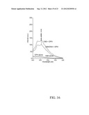 Polyconjugates for In Vivo Delivery of Polynucleotides diagram and image