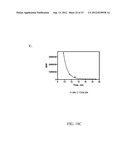 Polyconjugates for In Vivo Delivery of Polynucleotides diagram and image