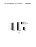Drug Comprising As The Active Ingredient Proliferative Vector Containing     Survivin Promoter diagram and image