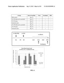 ONCOLYTIC VACCINIA VIRUS COMBINATION CANCER THERAPY diagram and image