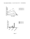 ONCOLYTIC VACCINIA VIRUS COMBINATION CANCER THERAPY diagram and image