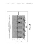 ENHANCEMENT OF PLACENTAL STEM CELL POTENCY USING MODULATORY RNA MOLECULES diagram and image