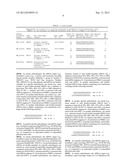 ENHANCEMENT OF PLACENTAL STEM CELL POTENCY USING MODULATORY RNA MOLECULES diagram and image