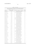 ENHANCEMENT OF PLACENTAL STEM CELL POTENCY USING MODULATORY RNA MOLECULES diagram and image