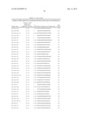 ENHANCEMENT OF PLACENTAL STEM CELL POTENCY USING MODULATORY RNA MOLECULES diagram and image