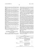 ENHANCEMENT OF PLACENTAL STEM CELL POTENCY USING MODULATORY RNA MOLECULES diagram and image