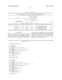 ENHANCEMENT OF PLACENTAL STEM CELL POTENCY USING MODULATORY RNA MOLECULES diagram and image