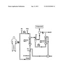 METHOD AND PRODUCT FOR BLOOD TREATMENT AND PURIFICATION diagram and image