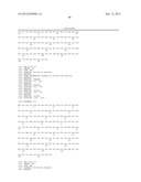 CH2 Domain Template Molecules Derived From Rational Grafting Of Donor     Loops Onto CH2 Scaffolds diagram and image