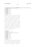 CH2 Domain Template Molecules Derived From Rational Grafting Of Donor     Loops Onto CH2 Scaffolds diagram and image