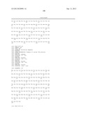 CH2 Domain Template Molecules Derived From Rational Grafting Of Donor     Loops Onto CH2 Scaffolds diagram and image