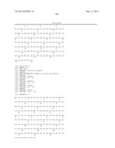 CH2 Domain Template Molecules Derived From Rational Grafting Of Donor     Loops Onto CH2 Scaffolds diagram and image