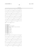 CH2 Domain Template Molecules Derived From Rational Grafting Of Donor     Loops Onto CH2 Scaffolds diagram and image