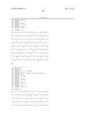 CH2 Domain Template Molecules Derived From Rational Grafting Of Donor     Loops Onto CH2 Scaffolds diagram and image