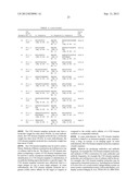 CH2 Domain Template Molecules Derived From Rational Grafting Of Donor     Loops Onto CH2 Scaffolds diagram and image