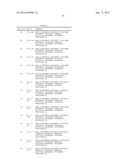 CH2 Domain Template Molecules Derived From Rational Grafting Of Donor     Loops Onto CH2 Scaffolds diagram and image