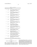 CH2 Domain Template Molecules Derived From Rational Grafting Of Donor     Loops Onto CH2 Scaffolds diagram and image