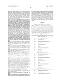 CH2 Domain Template Molecules Derived From Rational Grafting Of Donor     Loops Onto CH2 Scaffolds diagram and image