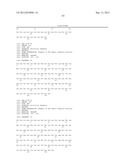 CH2 Domain Template Molecules Derived From Rational Grafting Of Donor     Loops Onto CH2 Scaffolds diagram and image