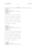 CH2 Domain Template Molecules Derived From Rational Grafting Of Donor     Loops Onto CH2 Scaffolds diagram and image