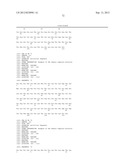 CH2 Domain Template Molecules Derived From Rational Grafting Of Donor     Loops Onto CH2 Scaffolds diagram and image