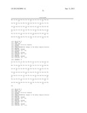 CH2 Domain Template Molecules Derived From Rational Grafting Of Donor     Loops Onto CH2 Scaffolds diagram and image