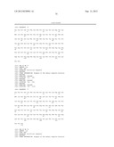 CH2 Domain Template Molecules Derived From Rational Grafting Of Donor     Loops Onto CH2 Scaffolds diagram and image