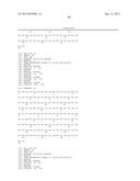 CH2 Domain Template Molecules Derived From Rational Grafting Of Donor     Loops Onto CH2 Scaffolds diagram and image