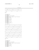 CH2 Domain Template Molecules Derived From Rational Grafting Of Donor     Loops Onto CH2 Scaffolds diagram and image