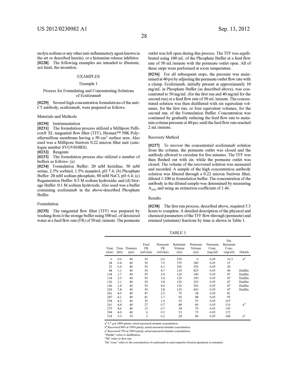 HIGH CONCENTRATION ANTIBODY FORMULATIONS - diagram, schematic, and image 30