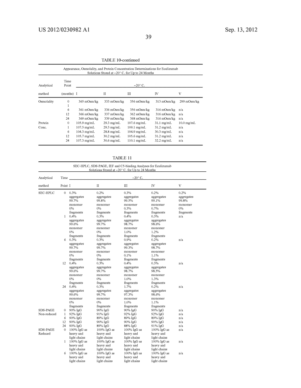 HIGH CONCENTRATION ANTIBODY FORMULATIONS - diagram, schematic, and image 41