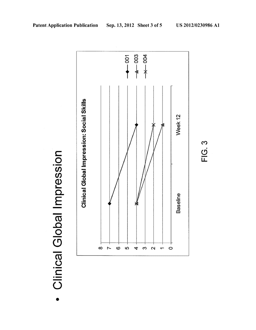 Agent and Methods for Reducing Inflammatory Markers - diagram, schematic, and image 04