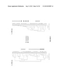 METHODS FOR TREATING CONDITIONS ASSOCIATED WITH C-FMS diagram and image